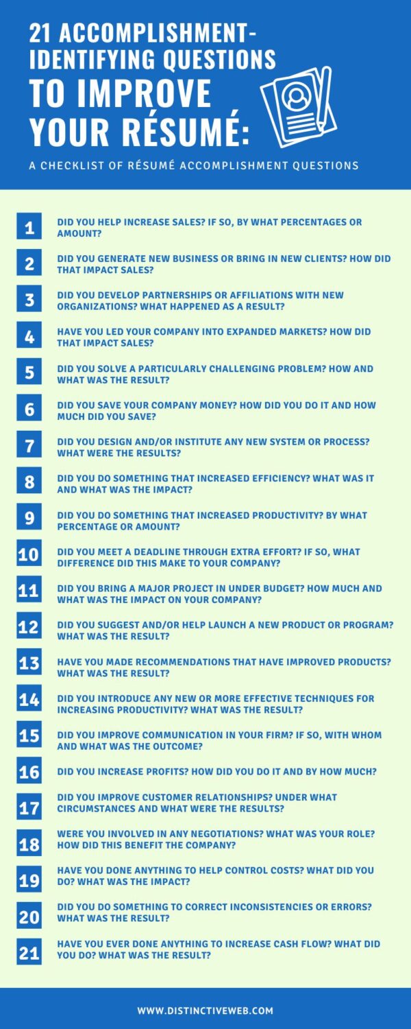 21 Ways To Improve Your Resume with Accomplishments Checklist of Questions Infographic