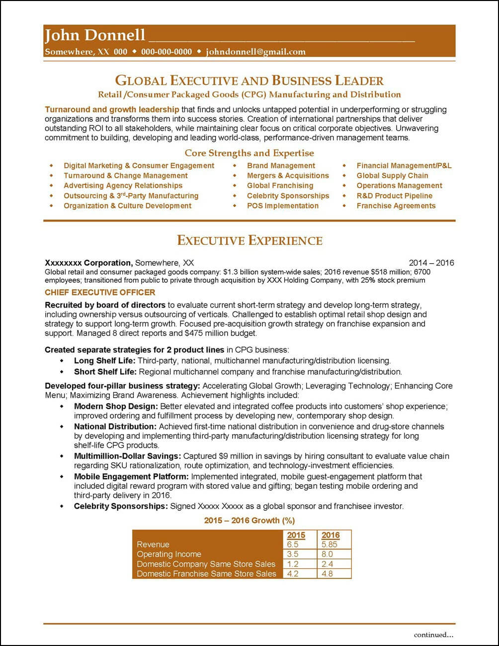 Cpg Manufacturing Distribution Executive Resume Pg1