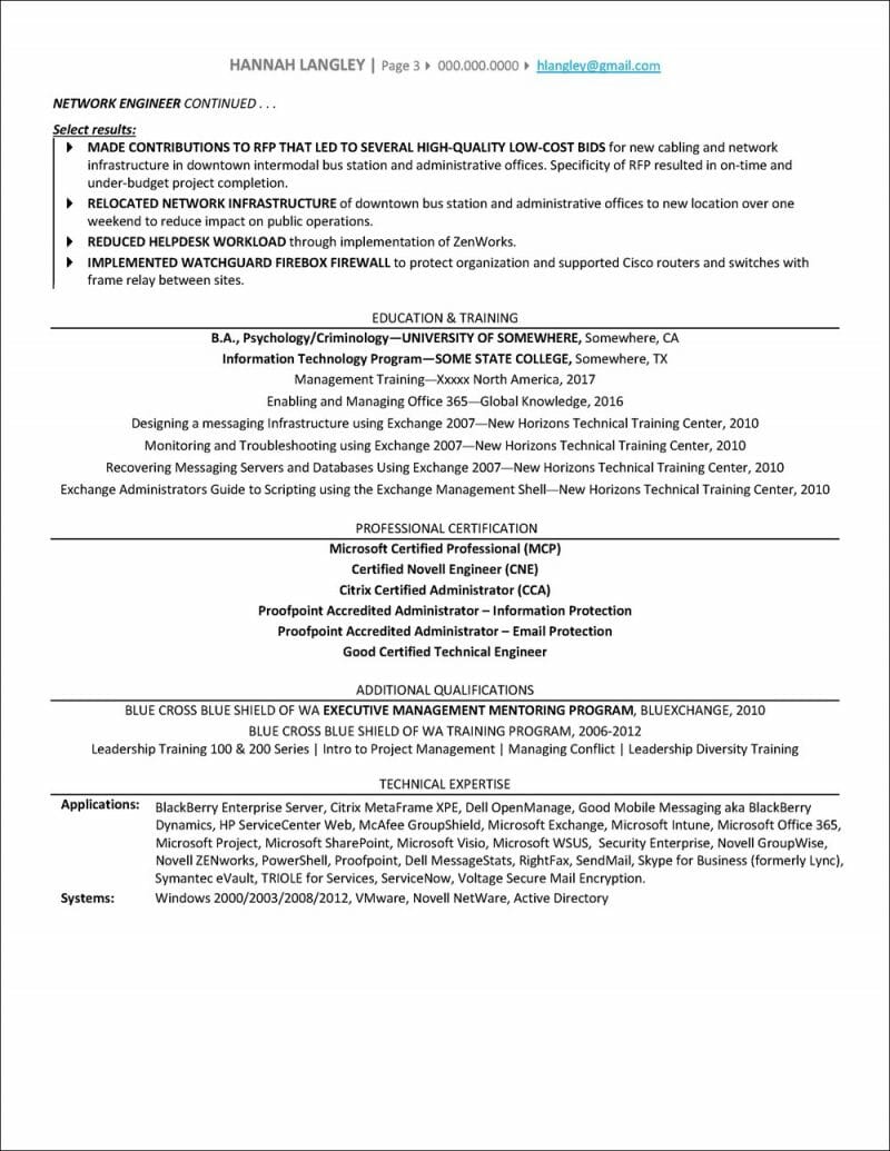 it manager responsibilities resume
