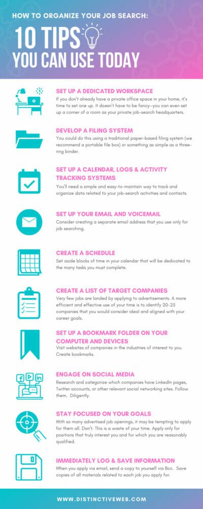 How To Organize Your Job Search - Distinctive Career Services