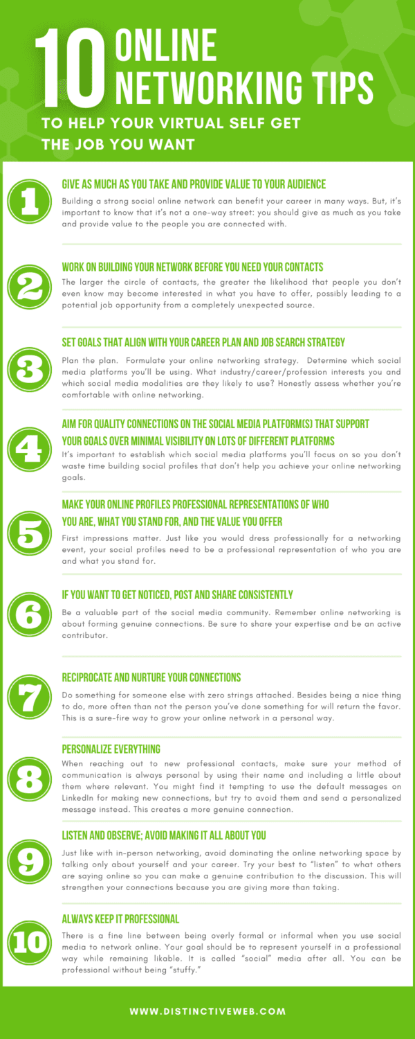 10 Online Networking Tips to Help Your Virtual Self Get the Job You Want