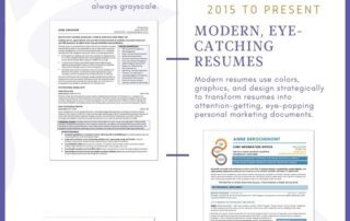 modernize your resume infographic1