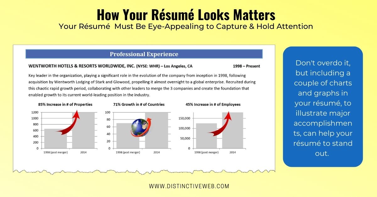 How Your Resume Looks Matters