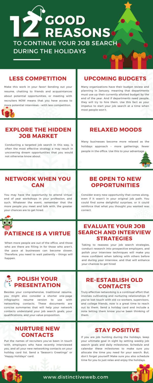 12 Good Reasons To Continue Your Job Search During The Holidays