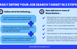 Easily Define Your Job Search Target